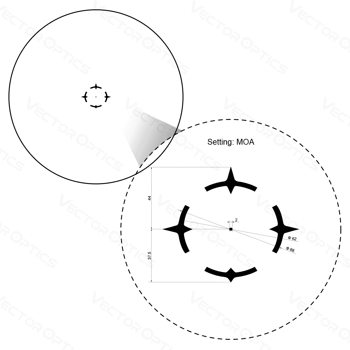VEP-CDR Reticle Example